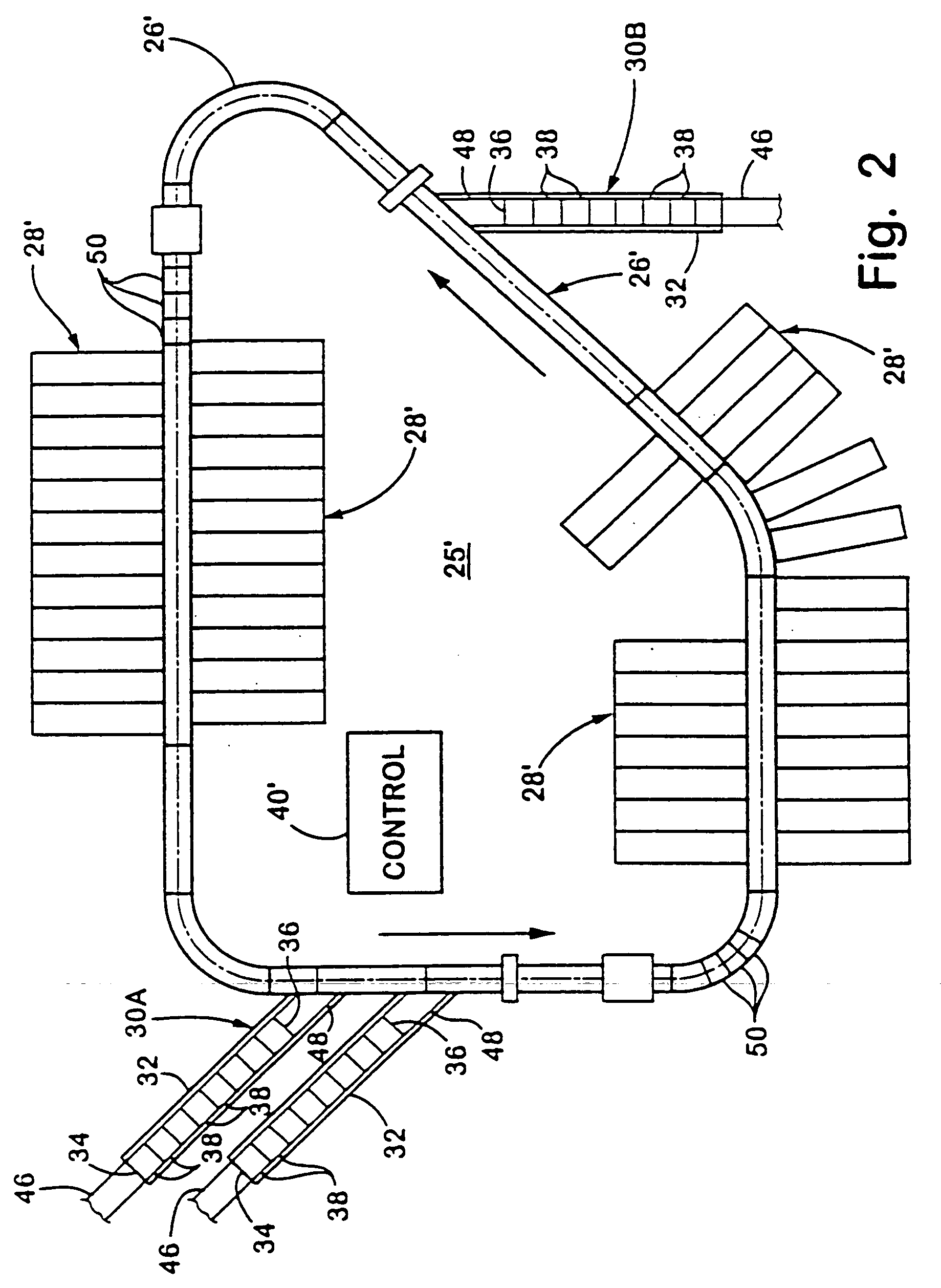 High rate induction system