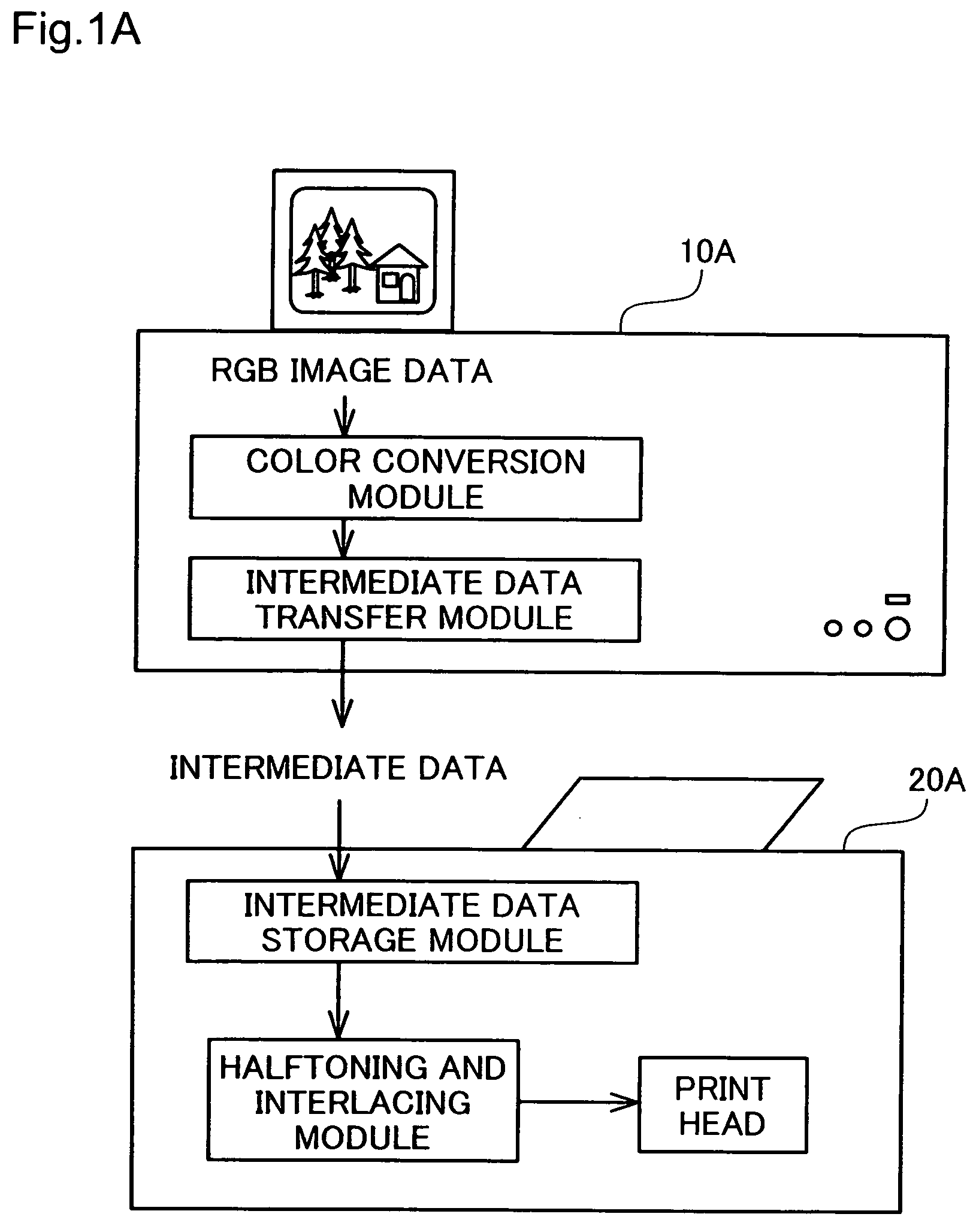 Print system printing data while storing under compressed state, and printer for use therein