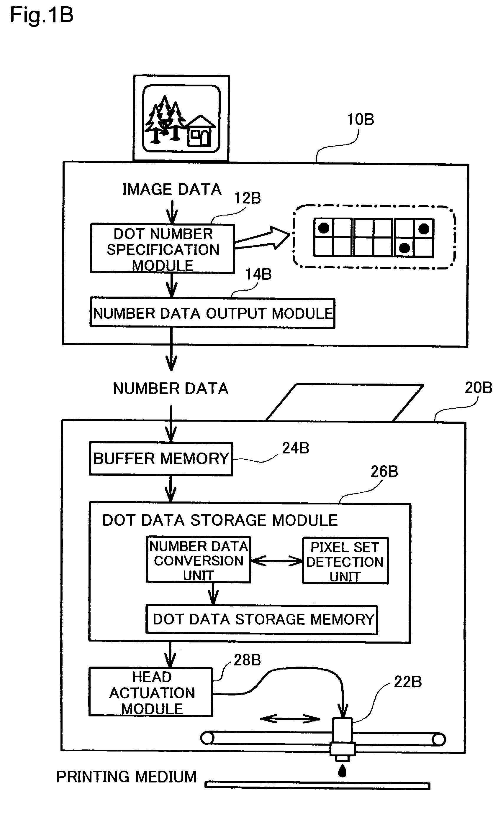 Print system printing data while storing under compressed state, and printer for use therein