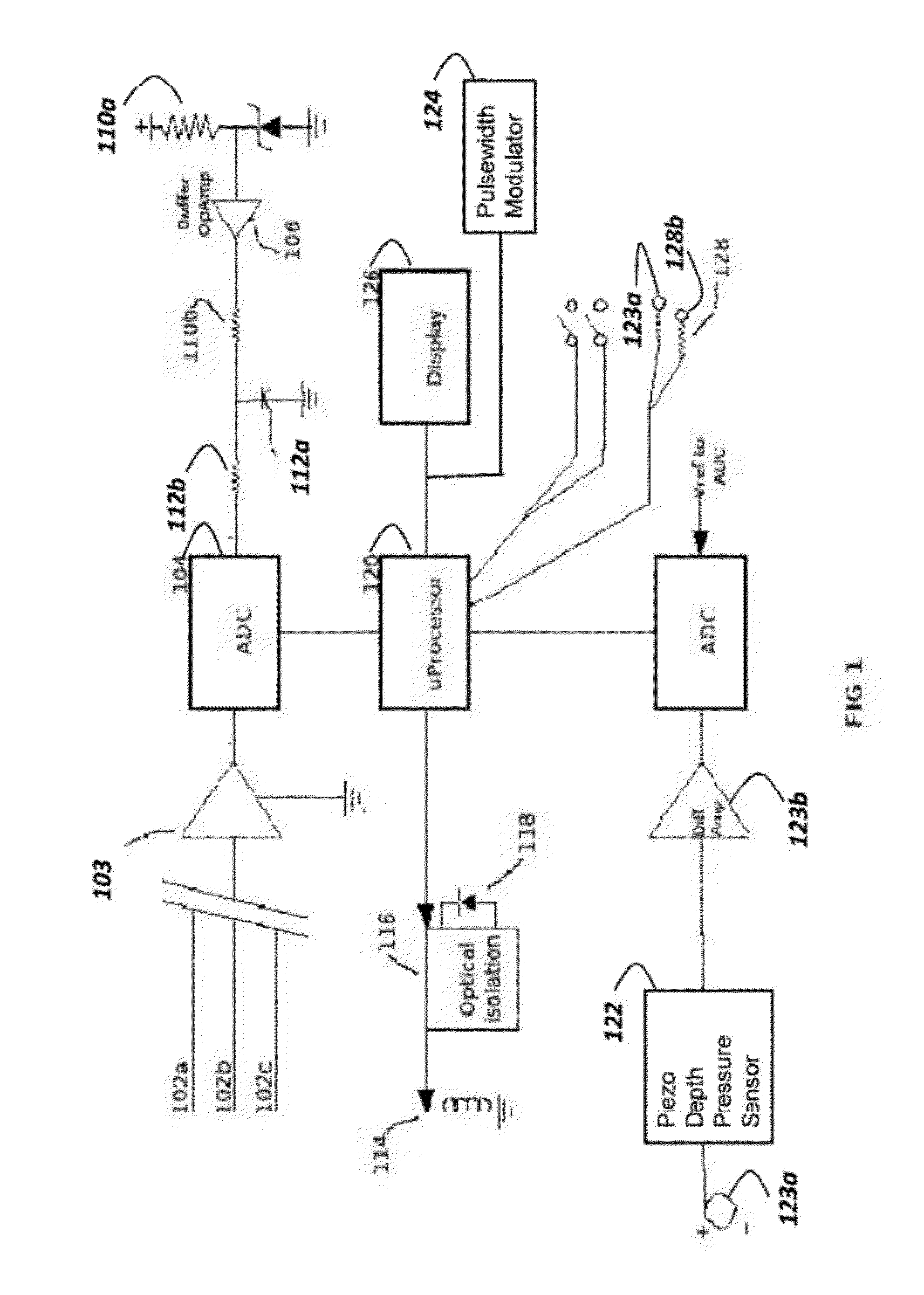 Rebreather setpoint controller and display