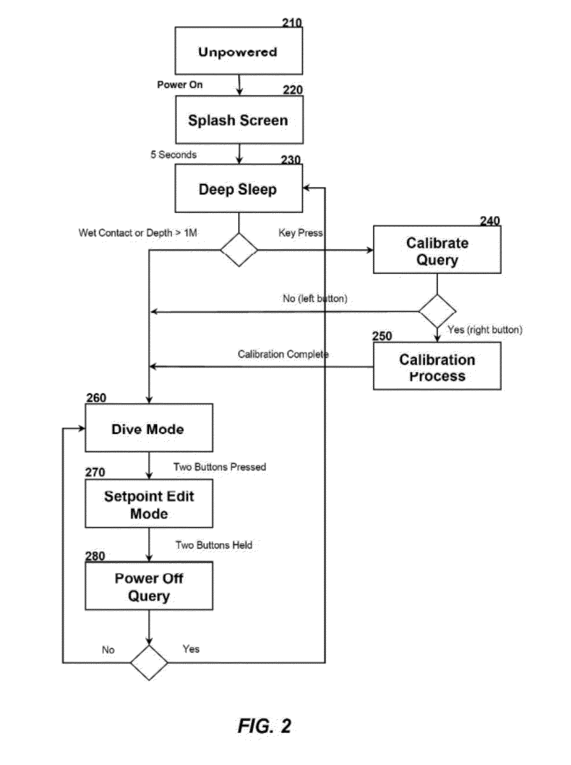 Rebreather setpoint controller and display