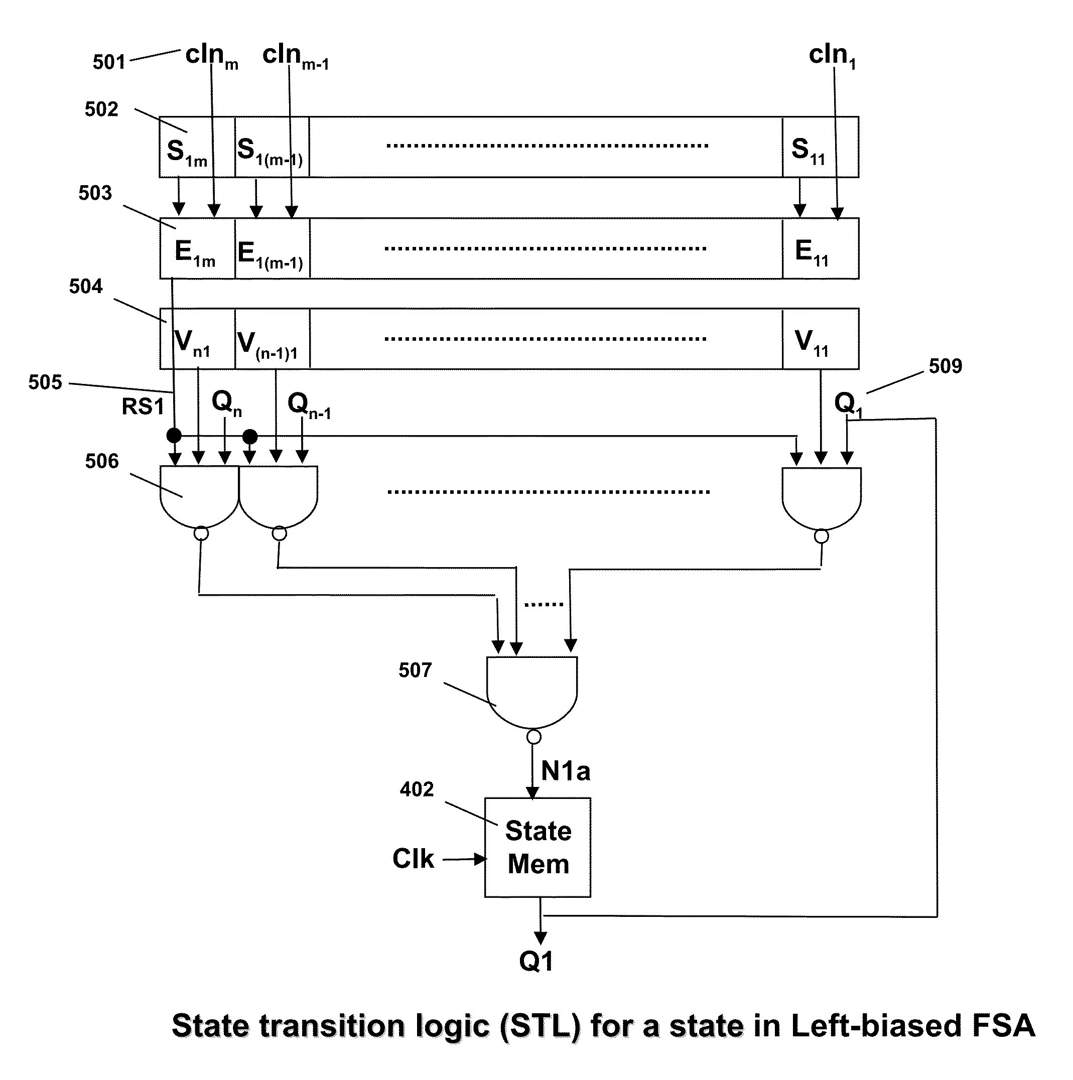 Programmable intelligent search memory enabled secure dram