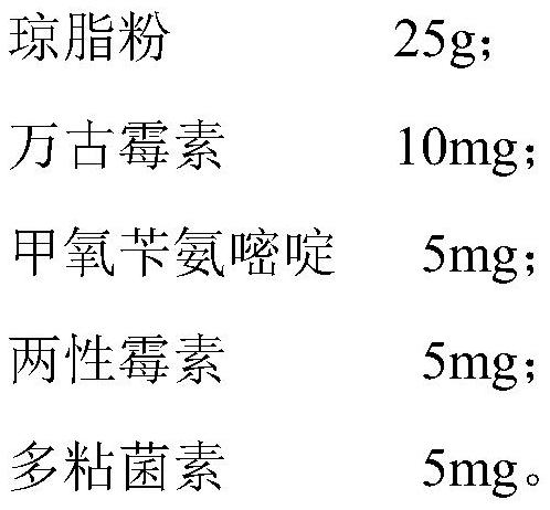 Culture medium for helicobacter pylori as well as preparation method and application of culture medium