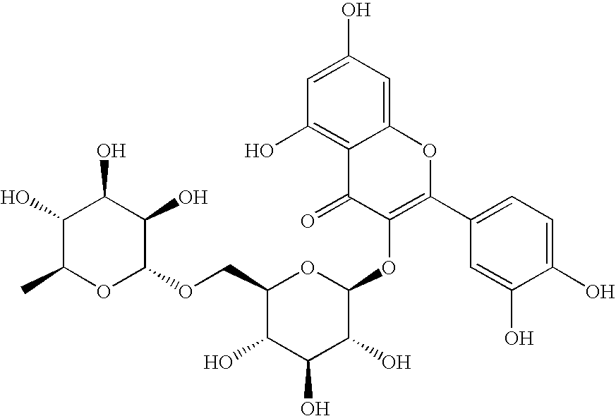 Oral Compositions Containing Botanical Extracts