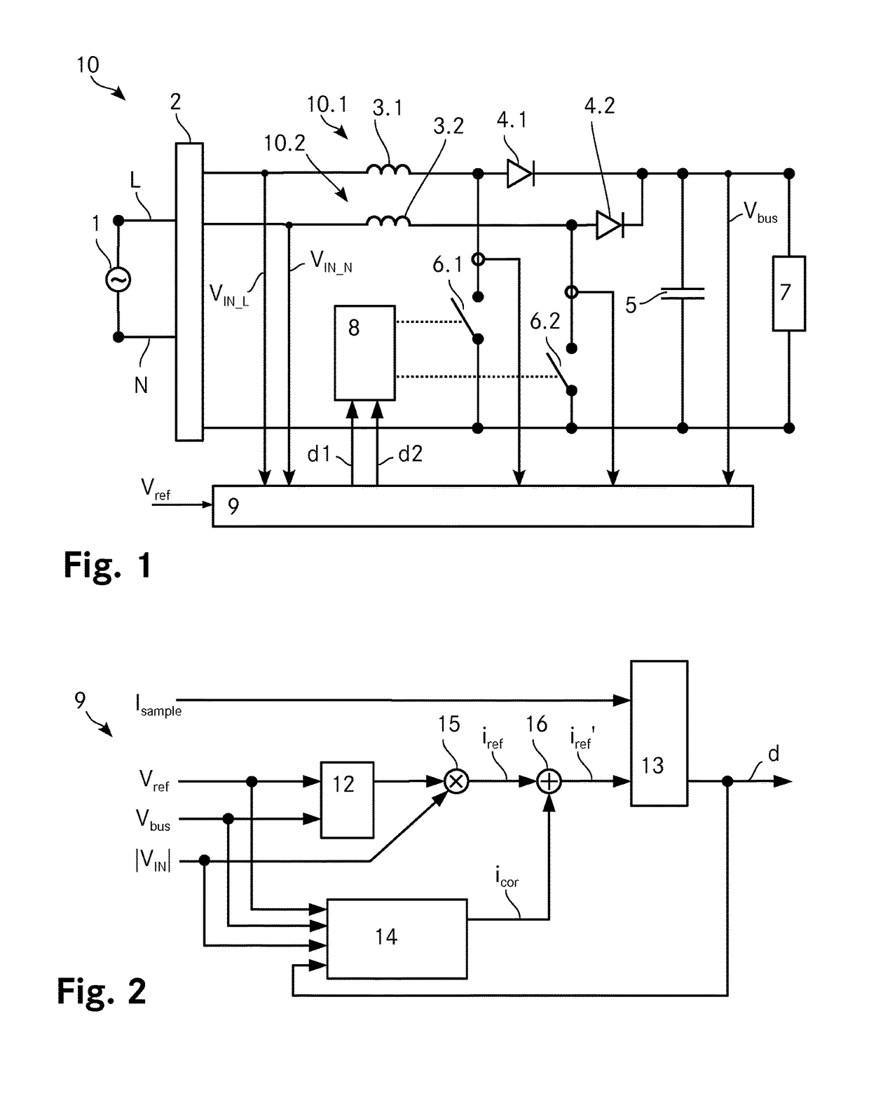 Duty-ratio controller