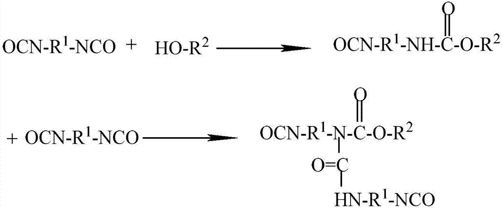 Modified polyisocyanate composition and preparation method thereof