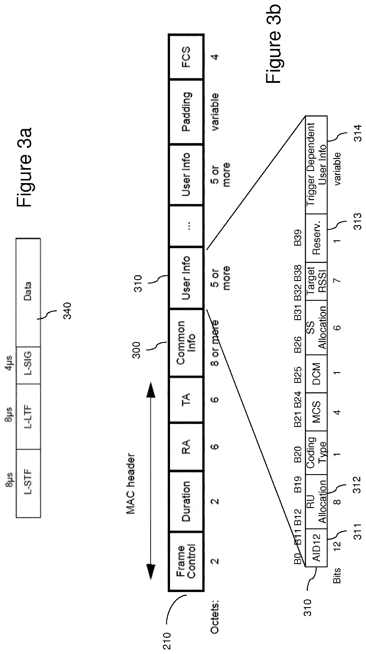 Mac/phy interface of wireless stations compliant to direct link and downlink transmissions in trigger-based multi-user transmissions