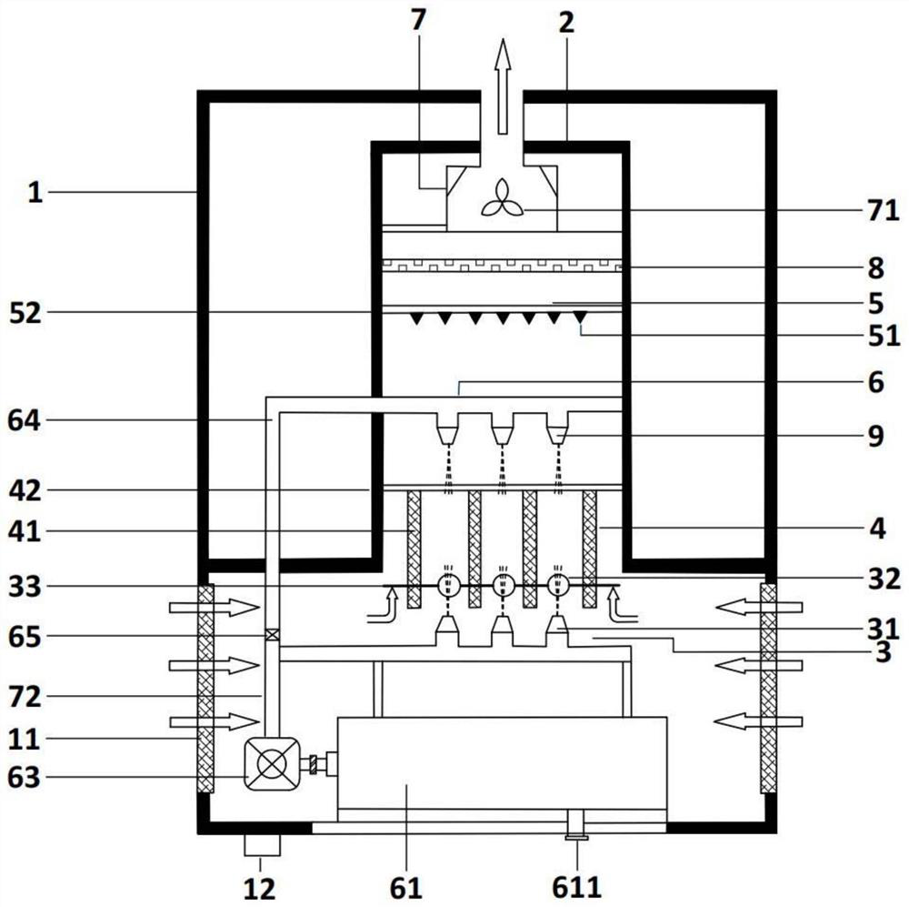 Solar hot air system capable of controlling flow