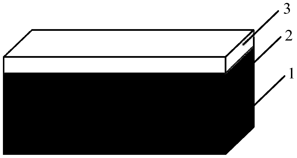 Metal and zinc oxide doped magnesium oxide secondary electron emission film and preparation method thereof