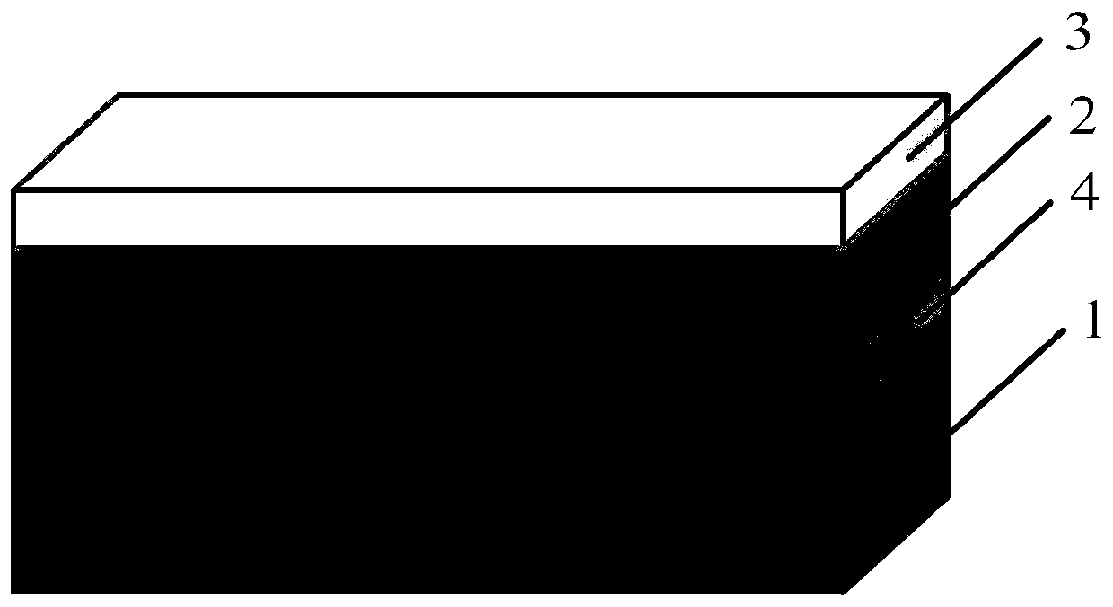 Metal and zinc oxide doped magnesium oxide secondary electron emission film and preparation method thereof