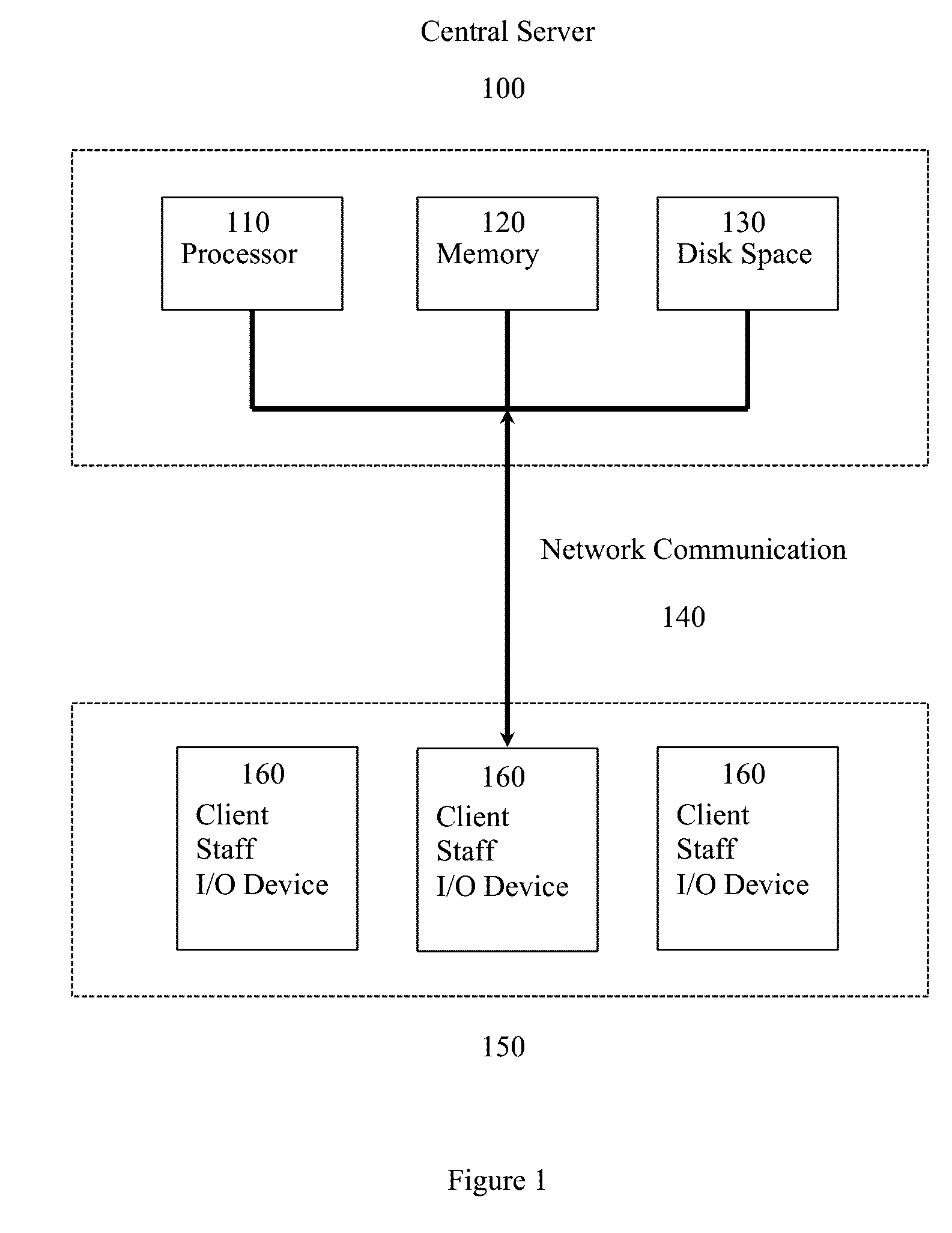 Graphical natural language boolean dependency builder and methods of using the same