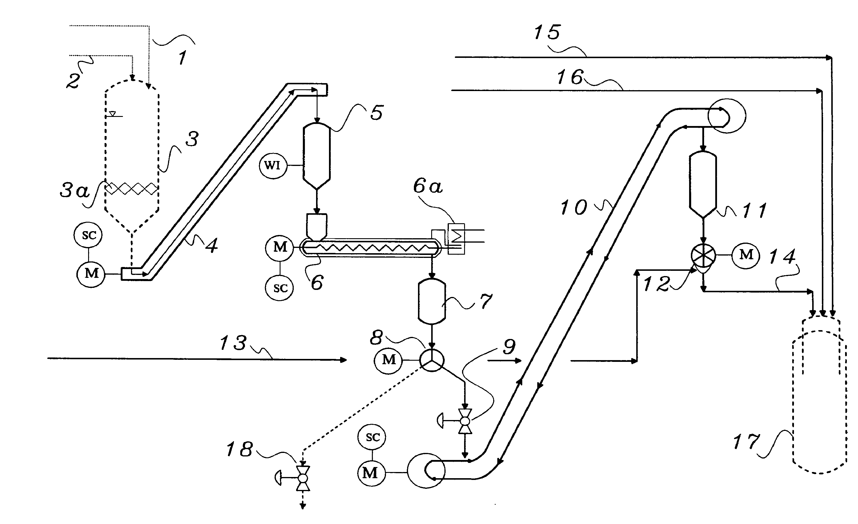 Process for continuous dry conveying of carbonaceous materials subject to partial oxidization to a pressurized gasification reactor