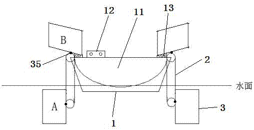 Automatic collecting device and method for water surface floating objects