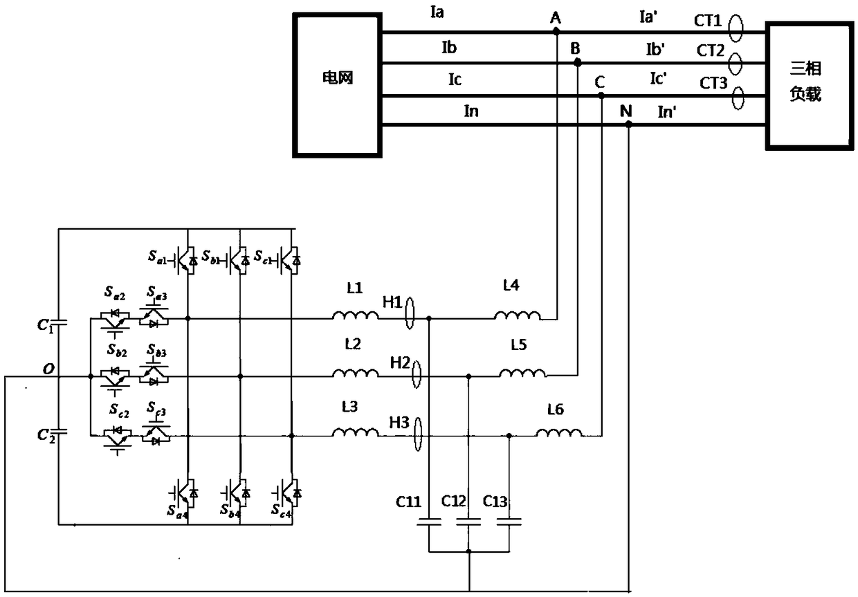 Three-phase unbalance adjusting device and a current limiting method thereof