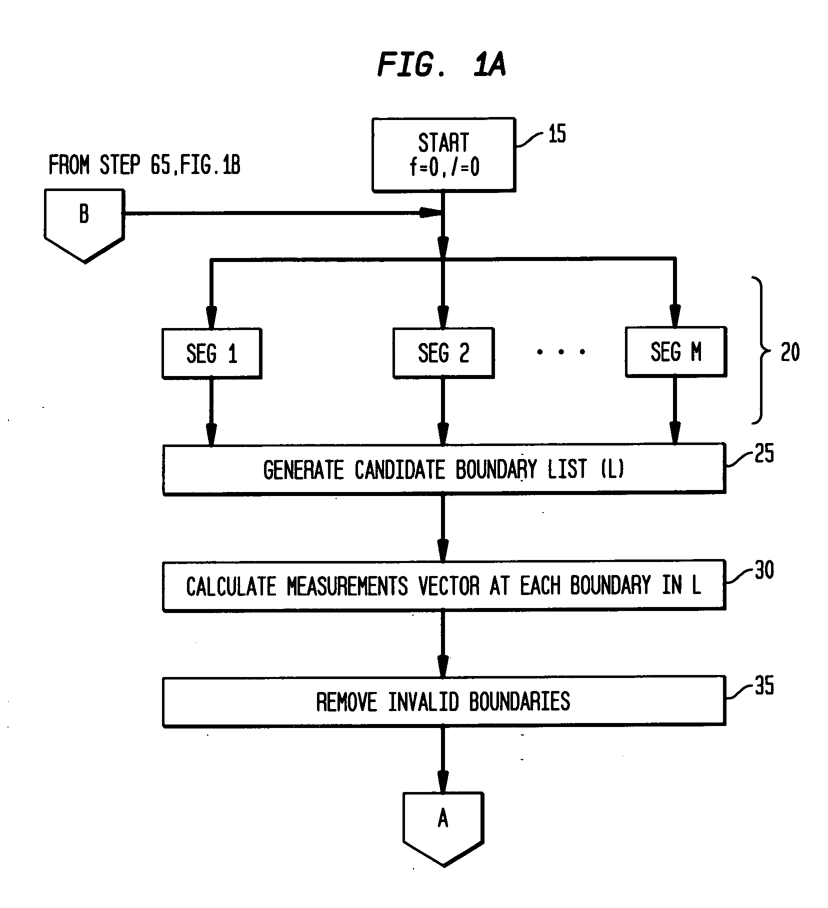 System and method using blind change detection for audio segmentation