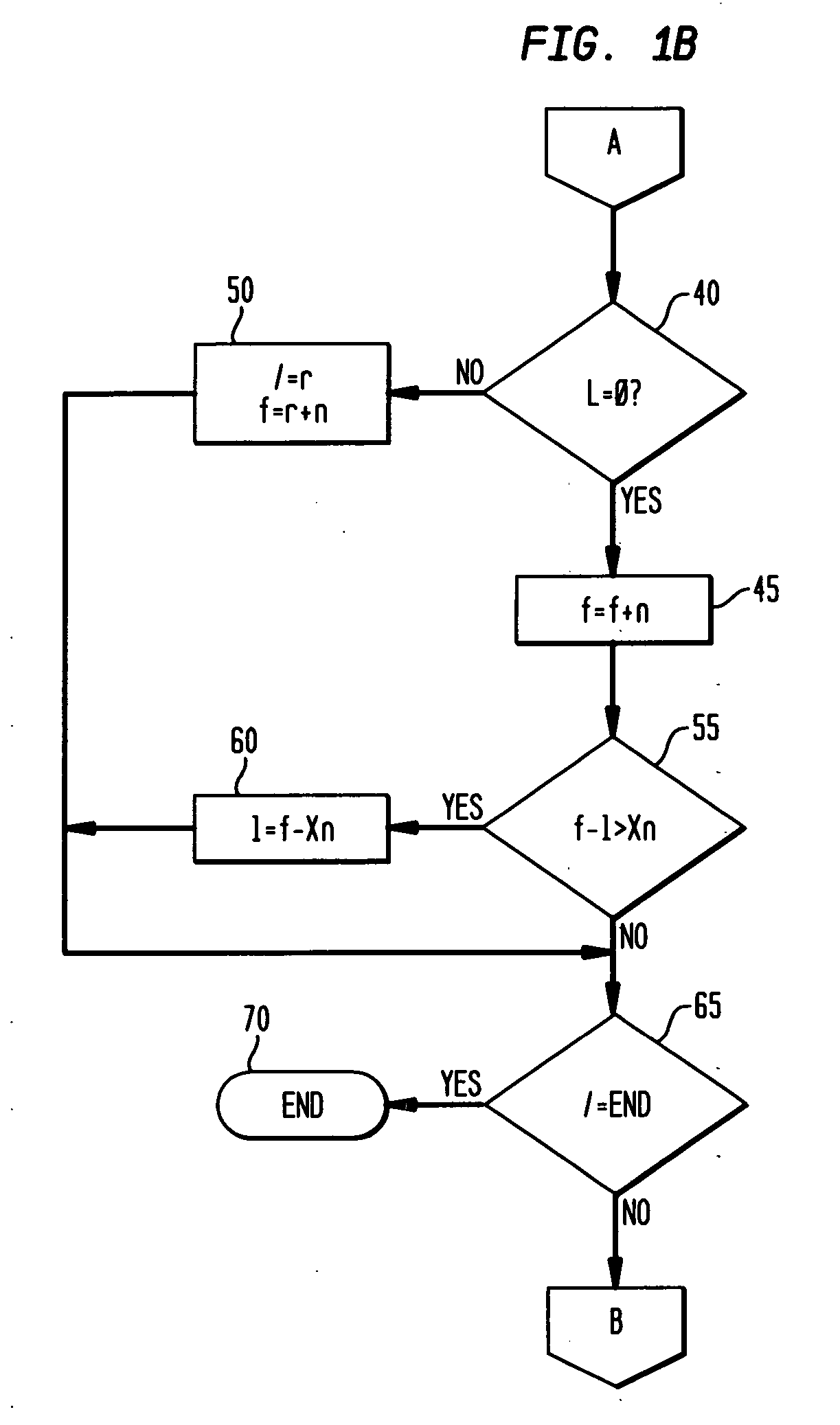 System and method using blind change detection for audio segmentation