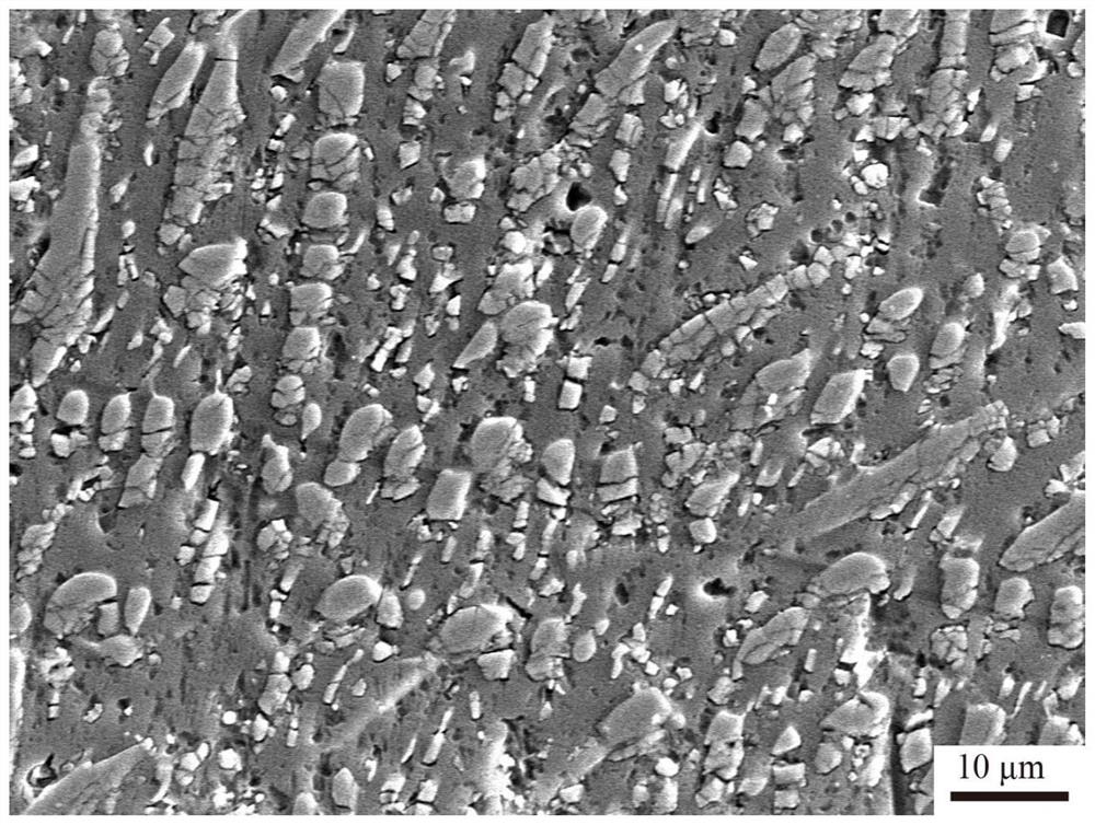 Composite inoculant for refining high-damping zinc-aluminum alloy structure