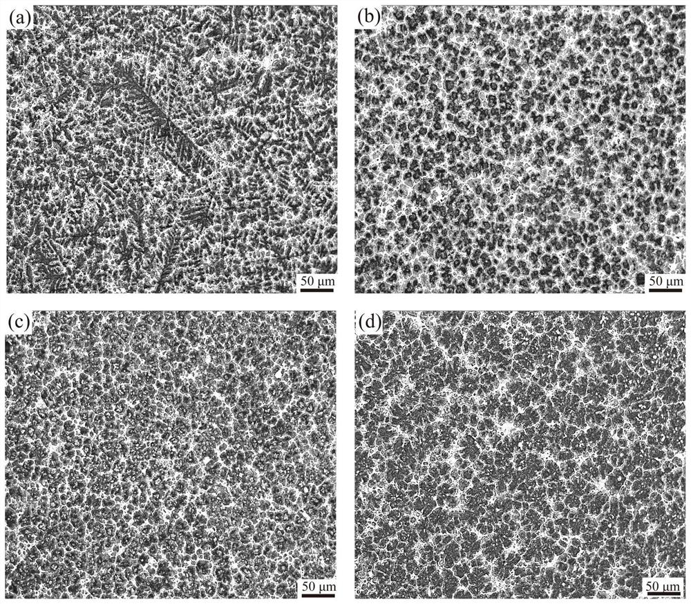 Composite inoculant for refining high-damping zinc-aluminum alloy structure