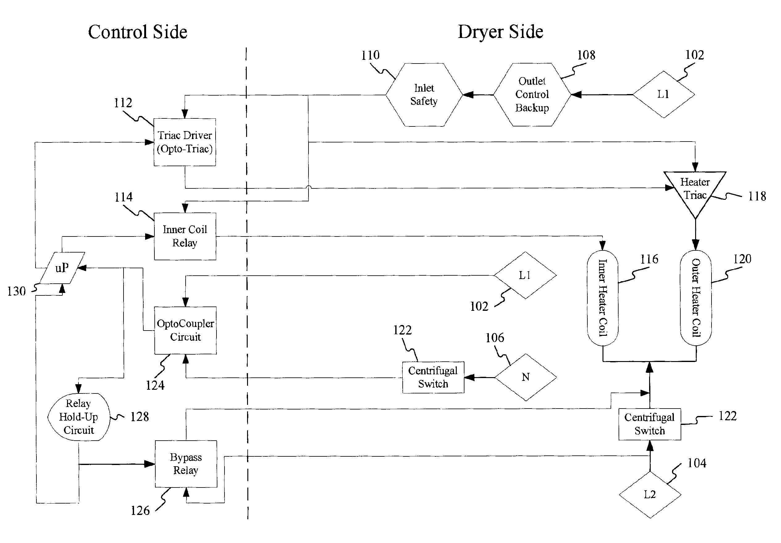 Centrifugal switch bypass for reverse tumble dryers