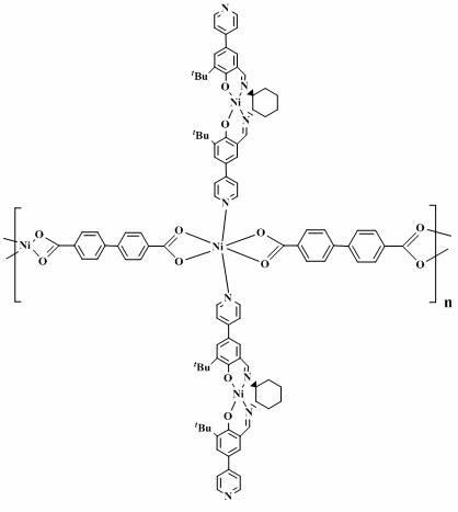 Preparation of self-immobilization type catalyst and catalytic olefin epoxidation method