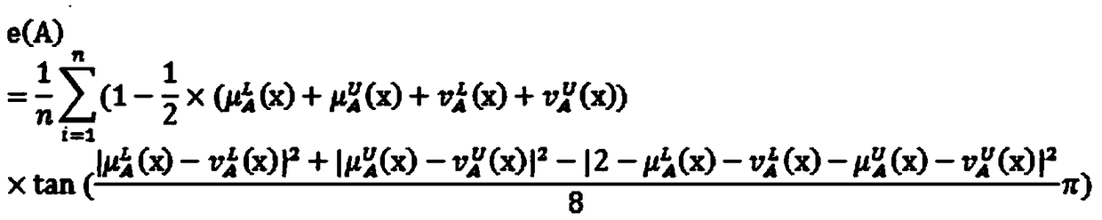 Interval intuitionistic fuzzy multi-attribute decision making method based on improved entropy and score function