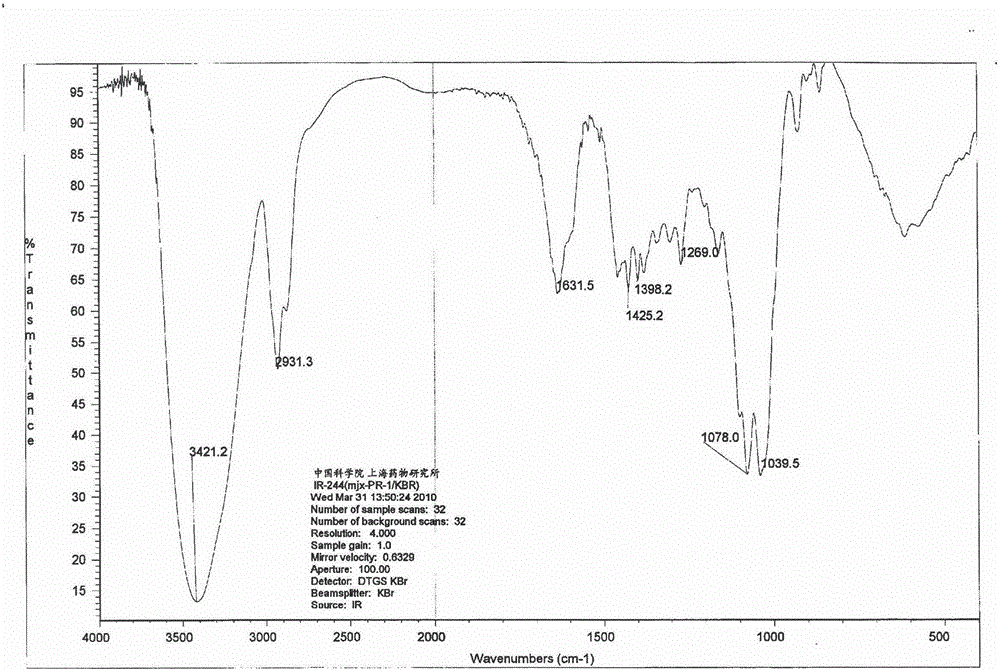 Application of diterpenoid compound in treating hepatitis c virus (HCV)