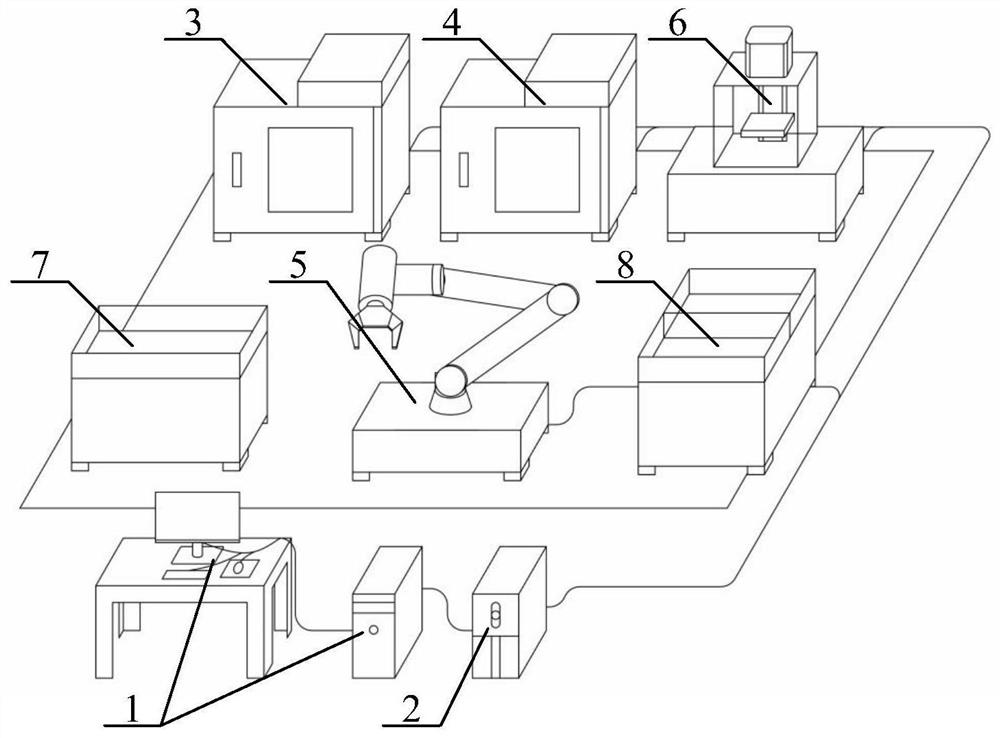 Destressing system and method for end face sealing static ring of liquid rocket engine