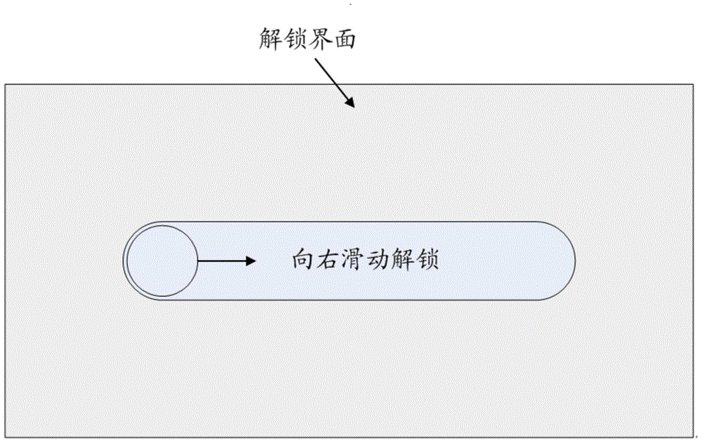 User terminal, status switching method thereof, status switching device, game control method and game control device