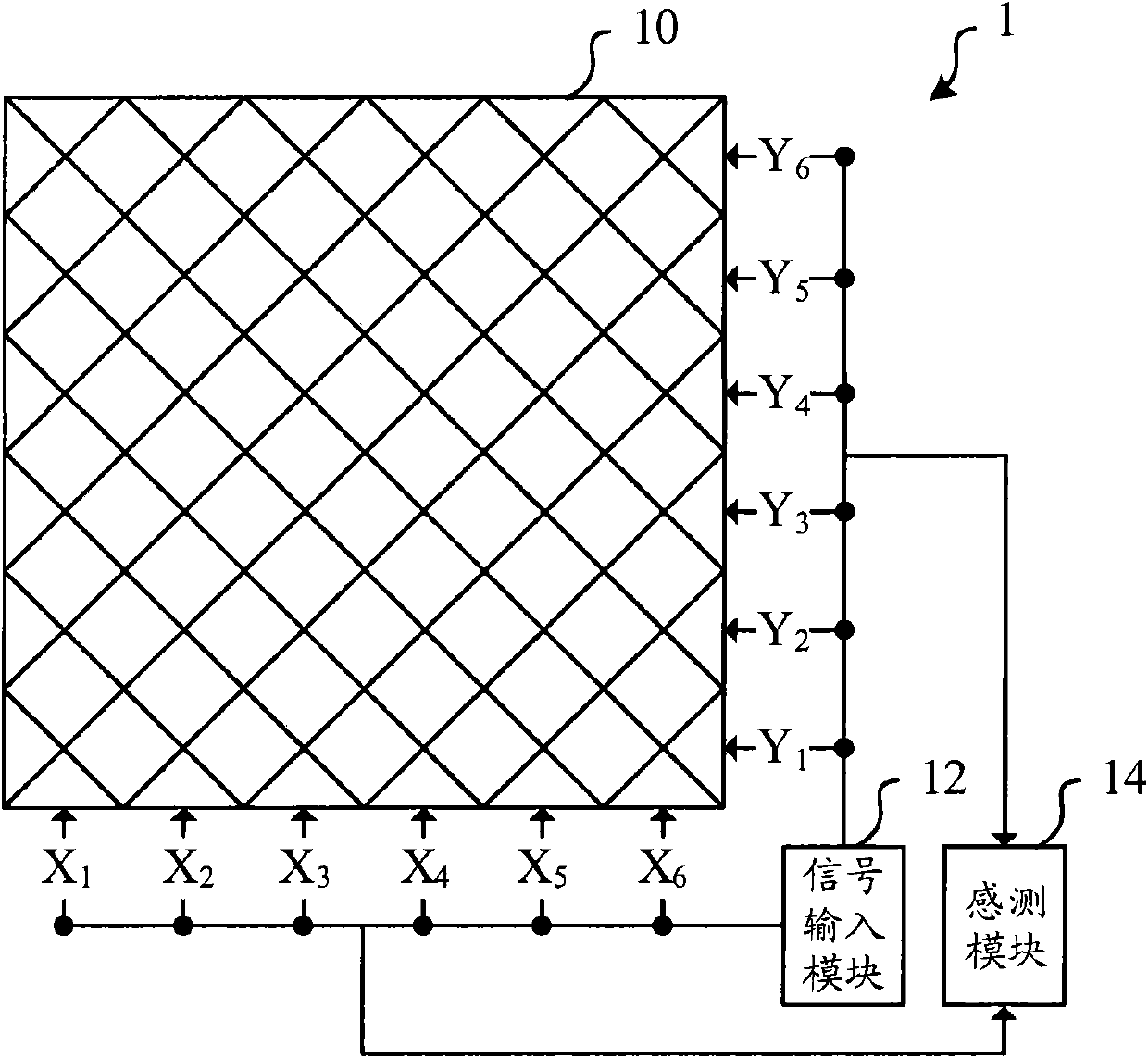 Device and method for eliminating coupling capacitance