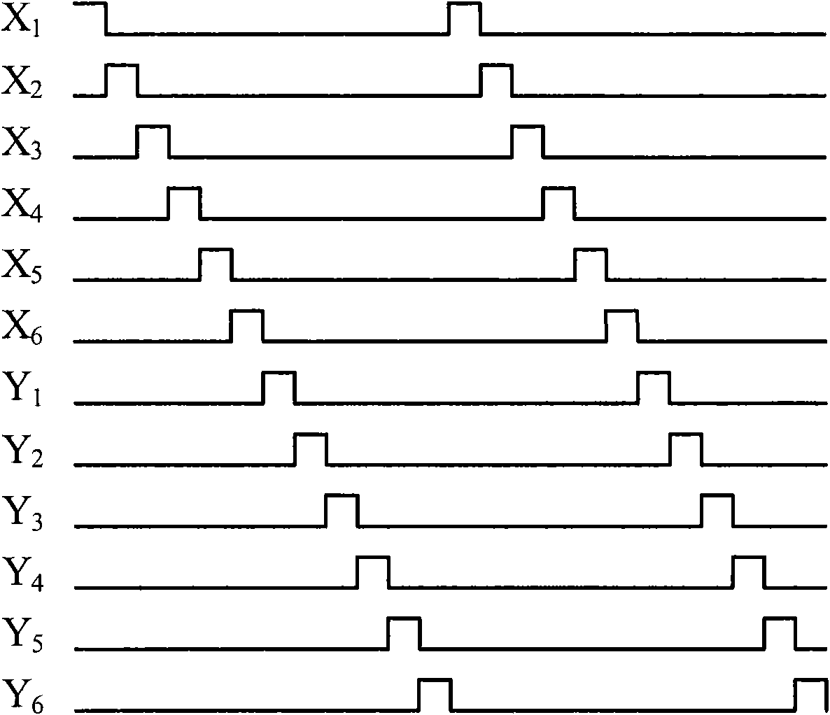 Device and method for eliminating coupling capacitance