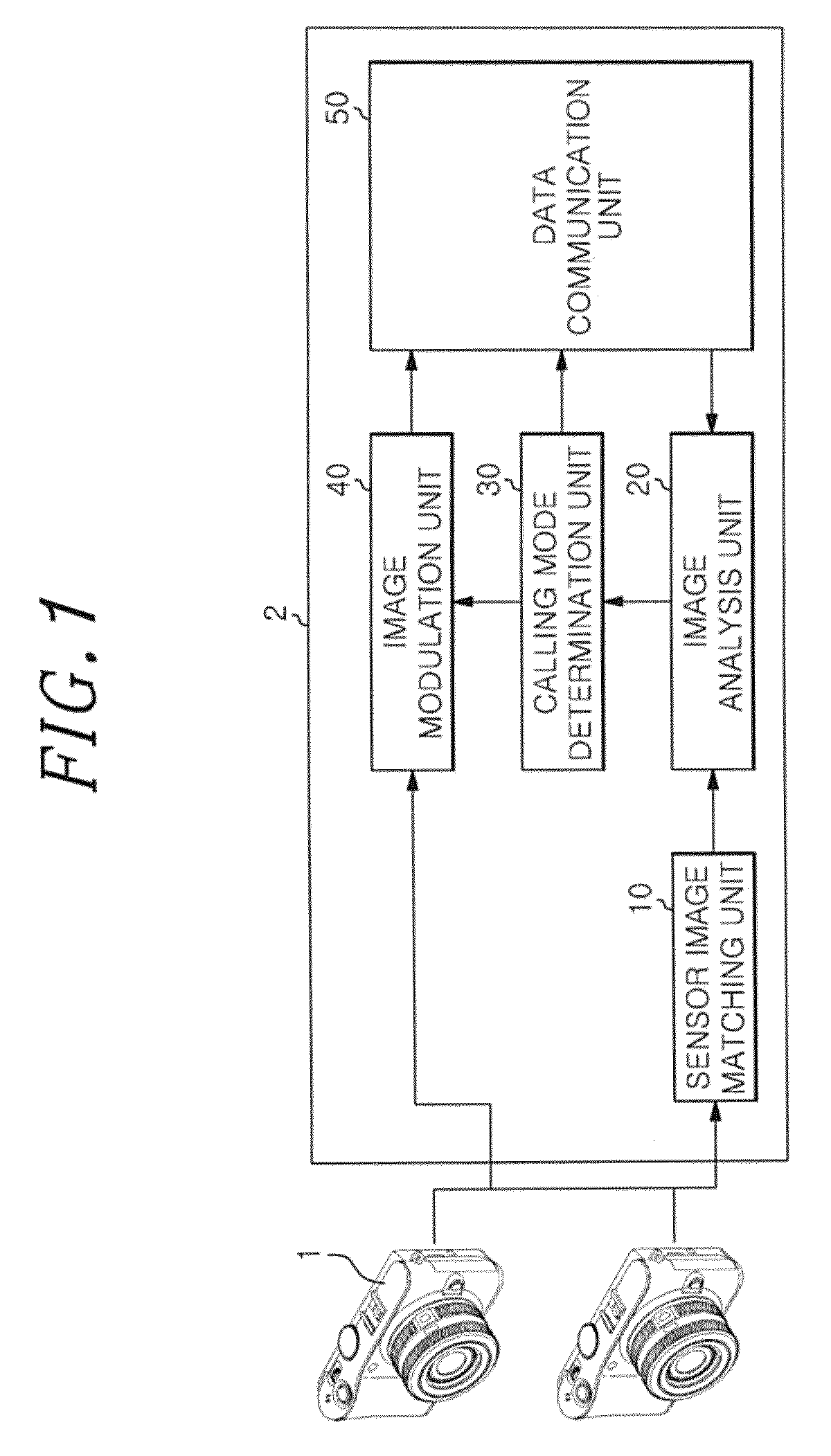 Apparatus and method for modulating images for videotelephony