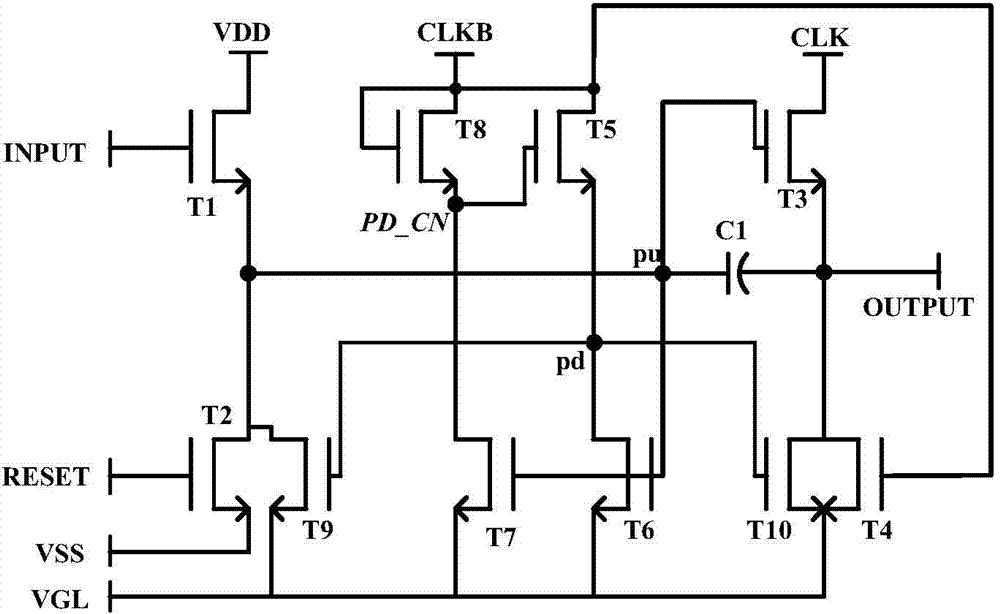 Shifting register unit and driving method, grid driving circuit and display device