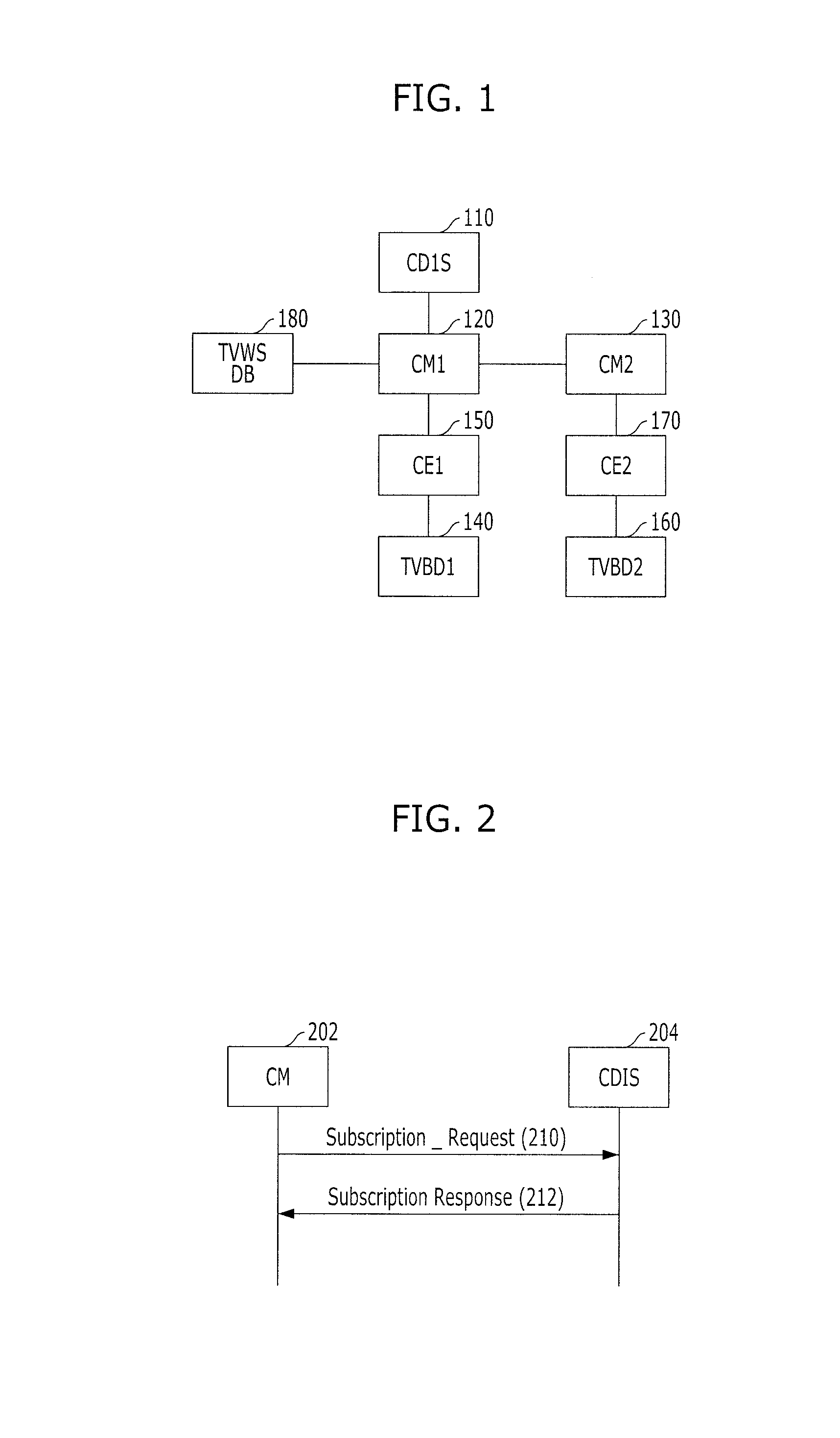 System and method for managing resource in communication system