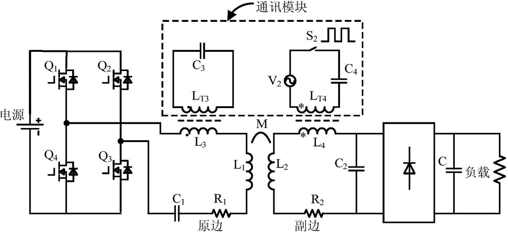 A system for high-speed communication and wireless energy transfer based on common inductive coupling