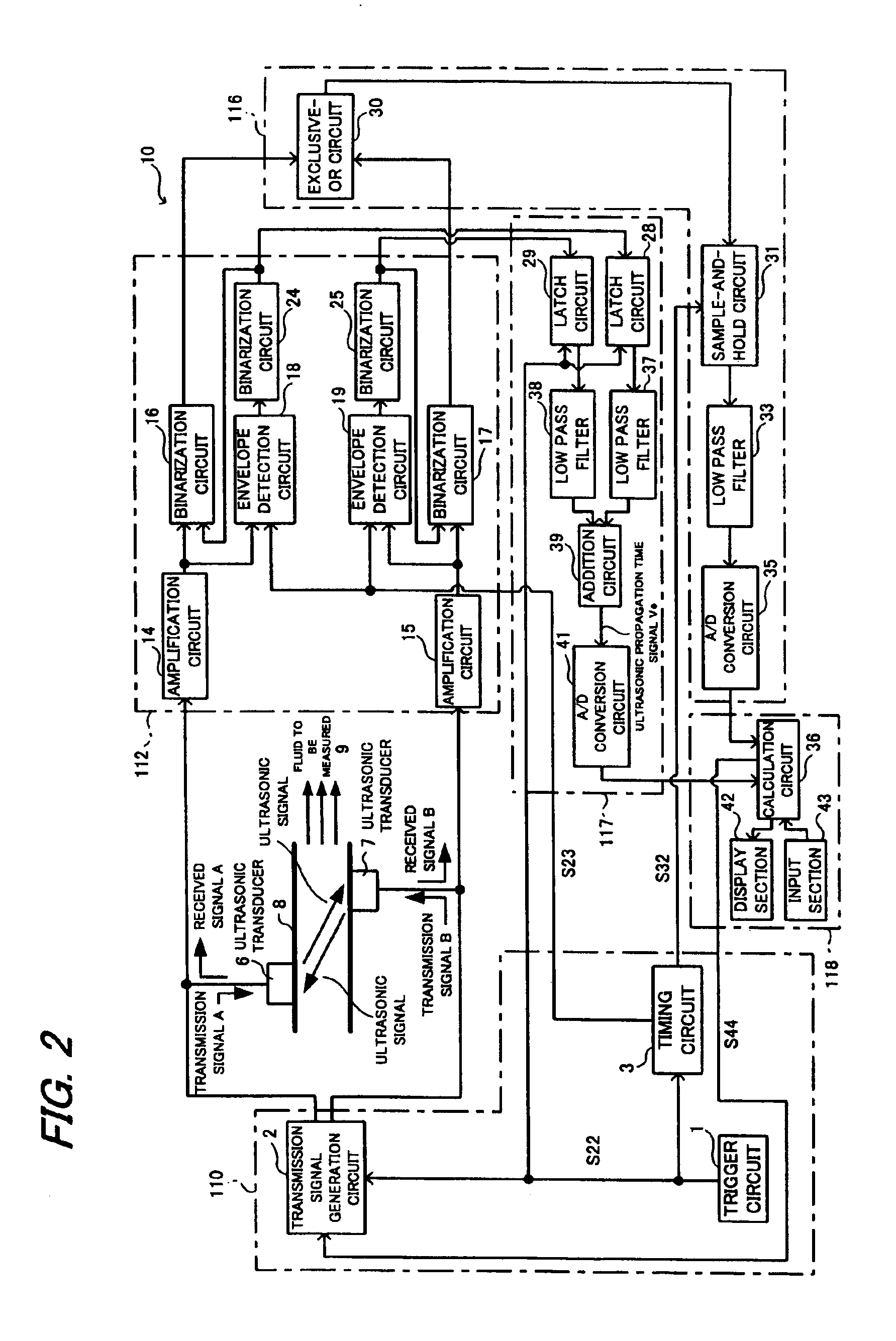 Ultrasonic current meter