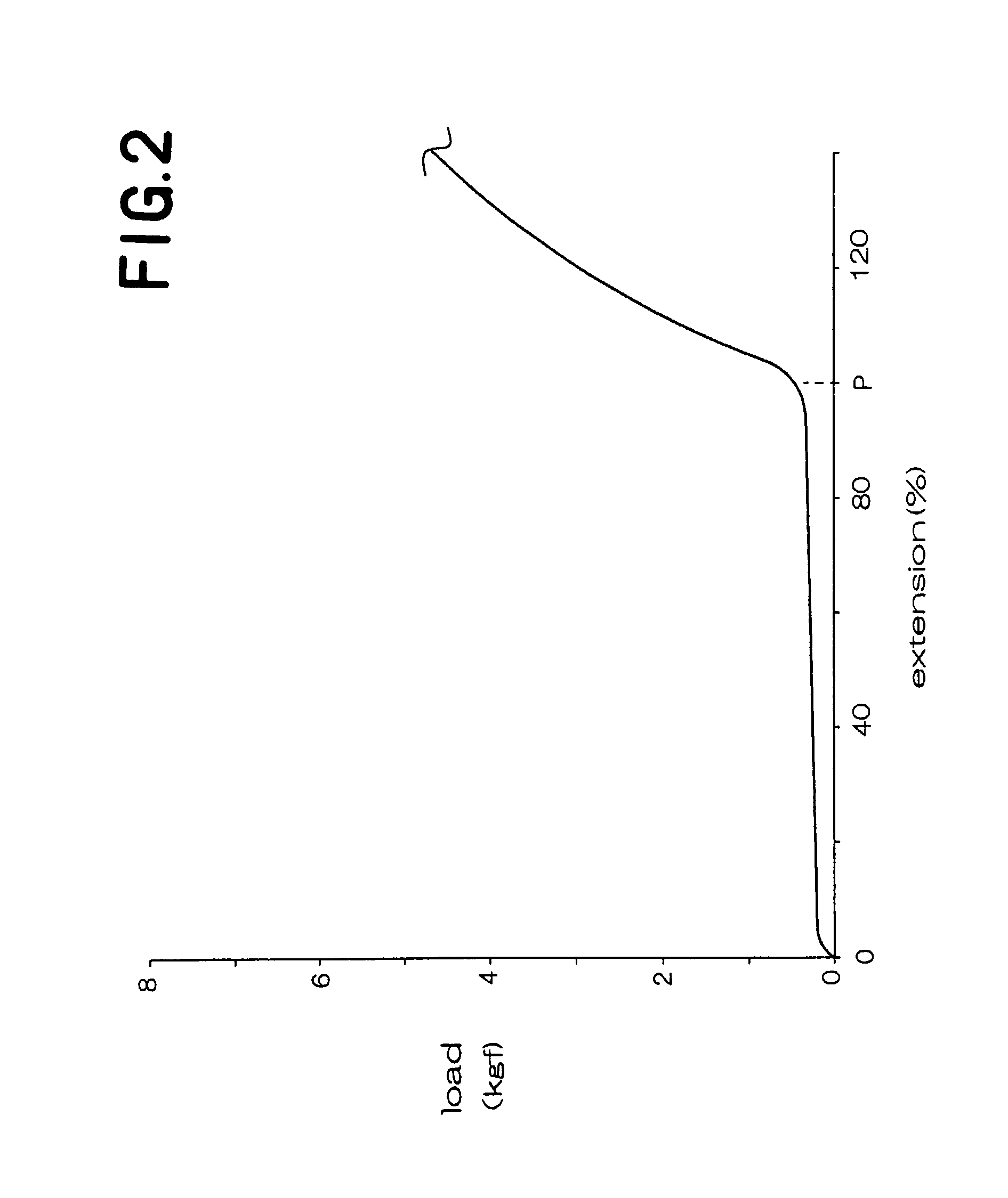 Composite sheet and process for making the same