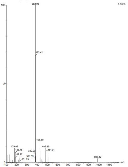 Preparation method of N-Fmoc-N '-Boc-alpha-methyl-L-lysine