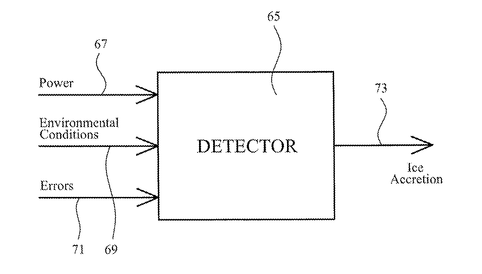 Wind turbine blade ice accretion detector