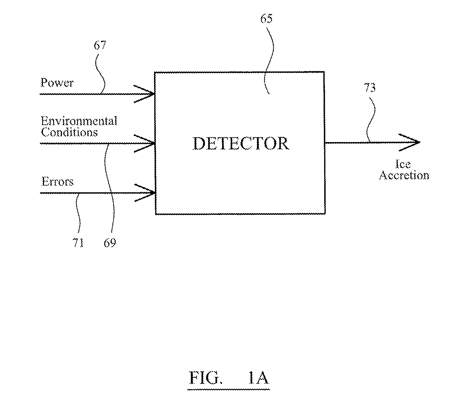 Wind turbine blade ice accretion detector