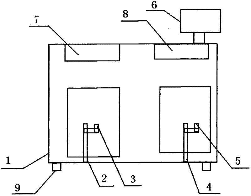 A LED display module detection device and detection method thereof