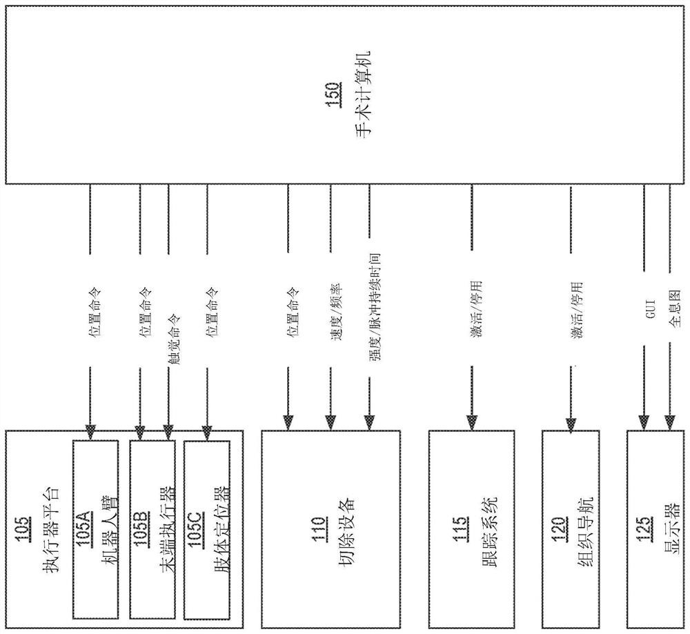 Patient-specific simulation data for robotic surgical planning