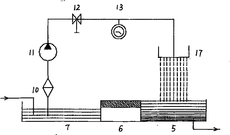 Water circulating system for durability test for automobile window glass water scraper