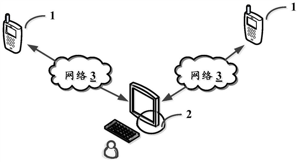 Method and application server for identifying help information based on operation page