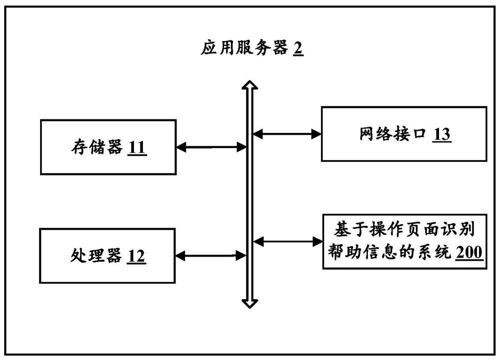 Method and application server for identifying help information based on operation page