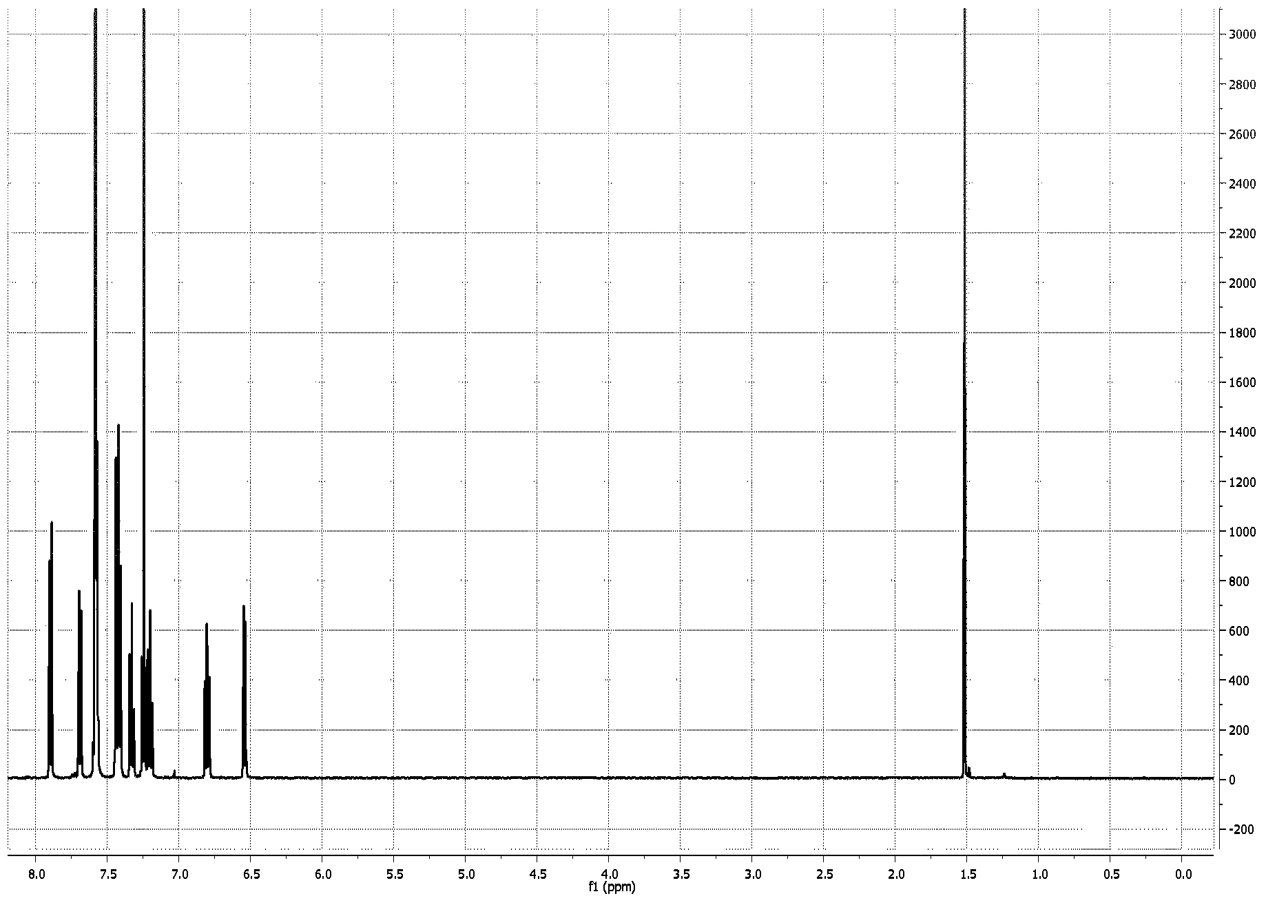 Use of a semiconducting compound in an organic light emitting device