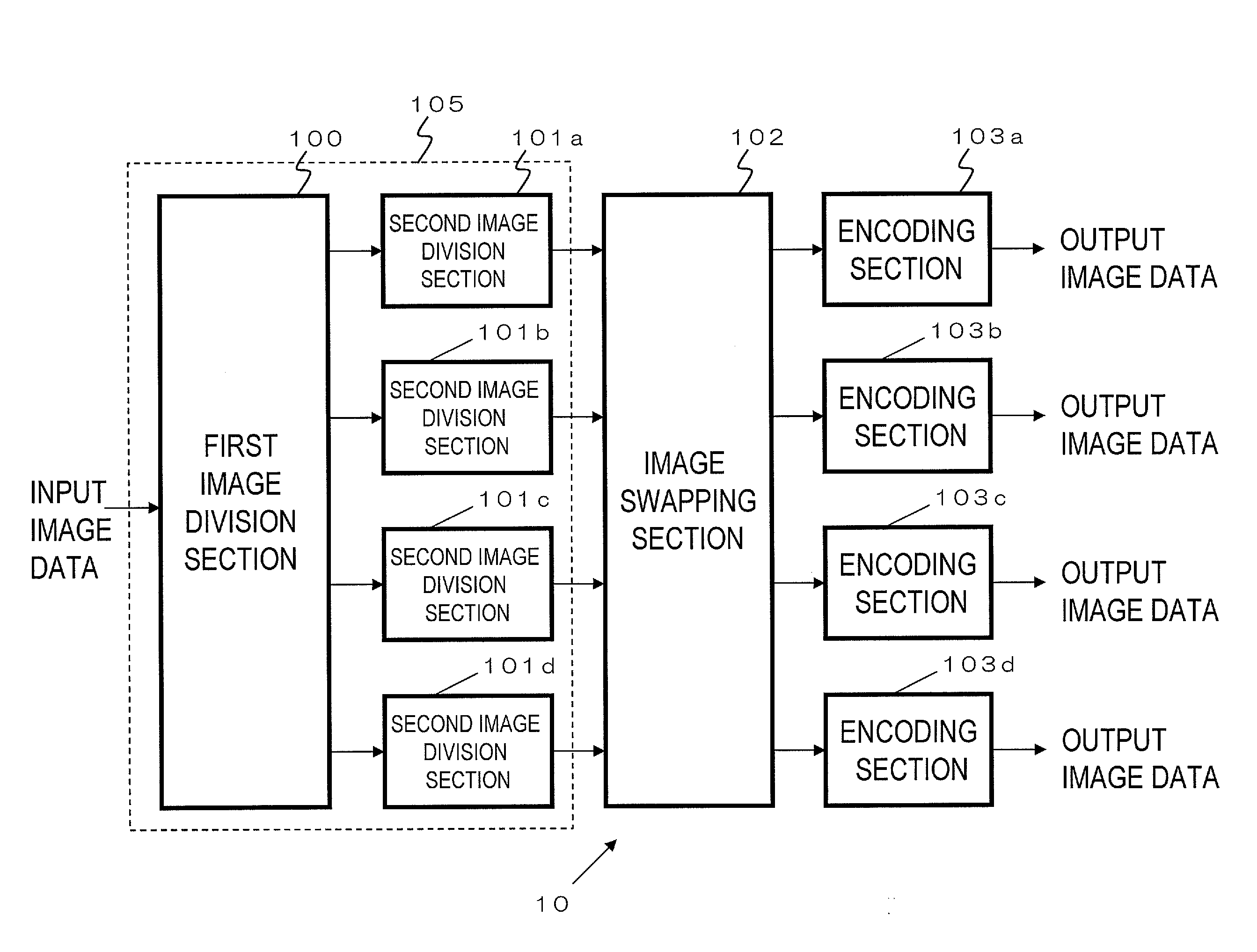 Image encoding device and image decoding device