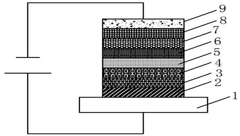 A kind of compound and organic electroluminescent device