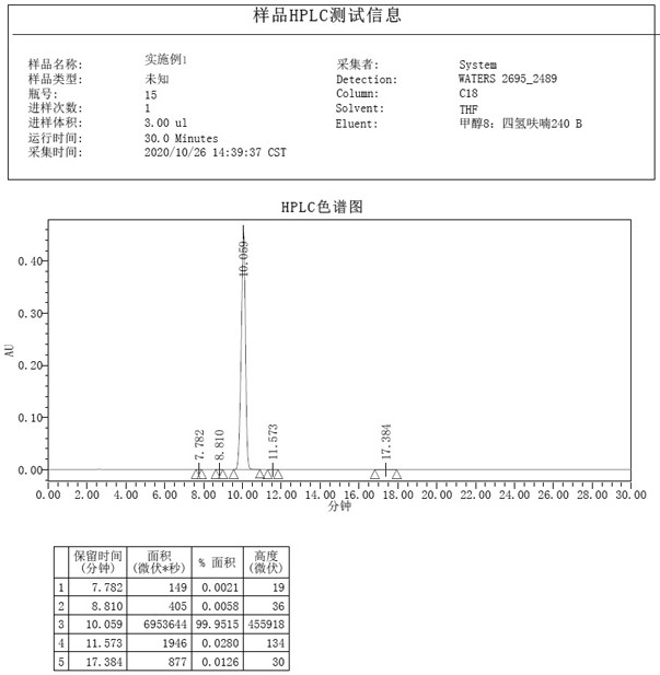 A kind of compound and organic electroluminescent device