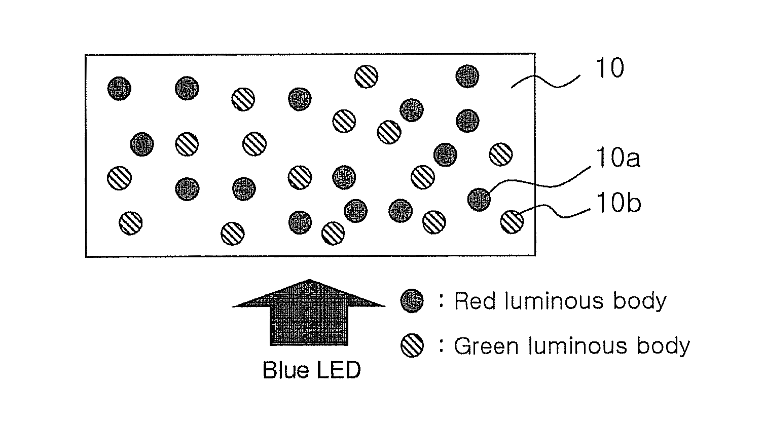 White light-emitting diode using semiconductor nanocrystals and preparation method thereof