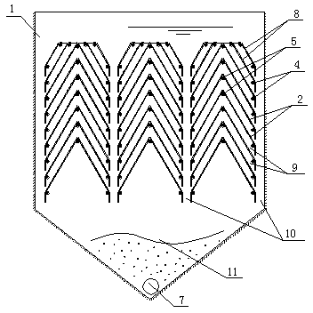 Inverted V-shaped plate sedimentation device